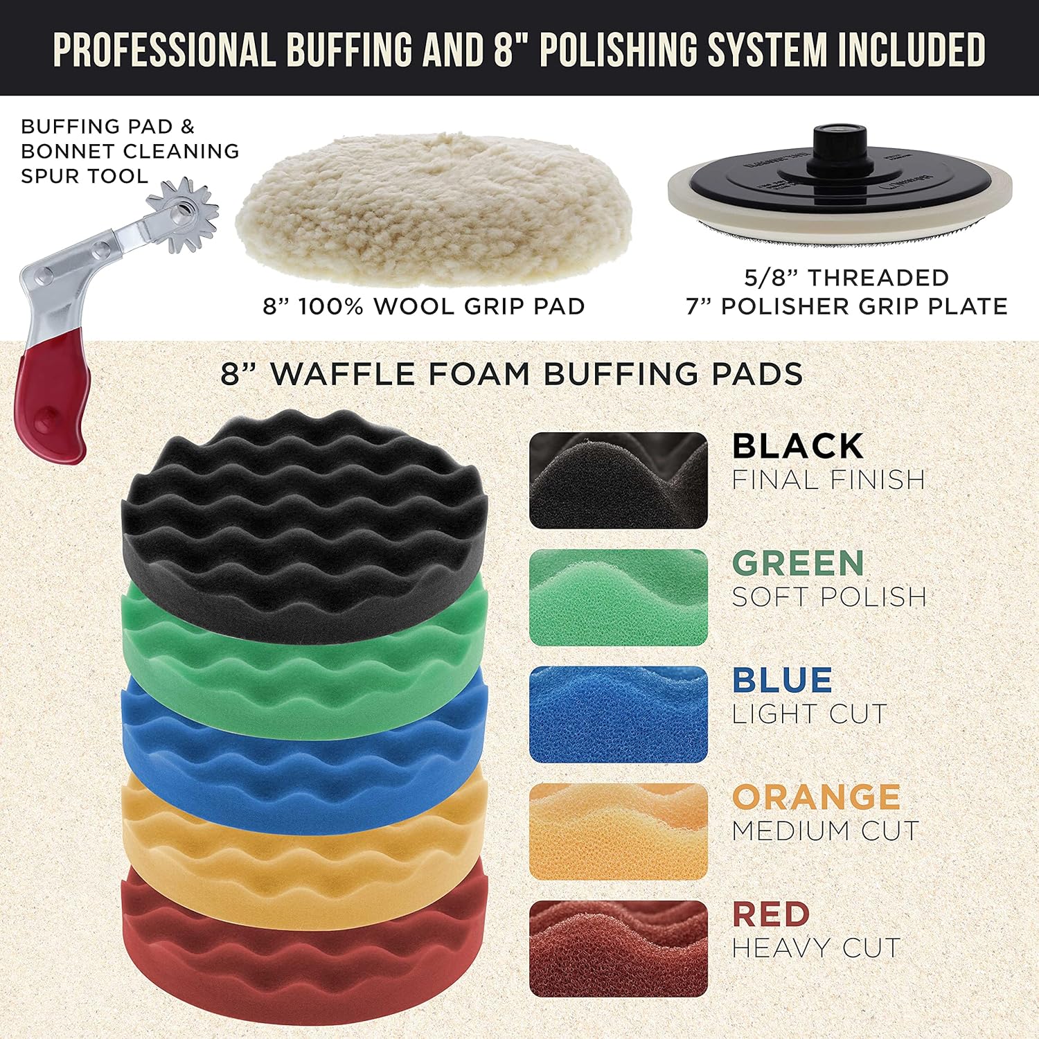 Dura-Gold Professional 7" Rotary Polisher Buffer Sander with Buffing & Polishing 8 Pad Kit, LED Variable Speed RPM Control, Heavy-Duty High-Performance, Powerful 1200 Watts - Car Auto Paint Detailing