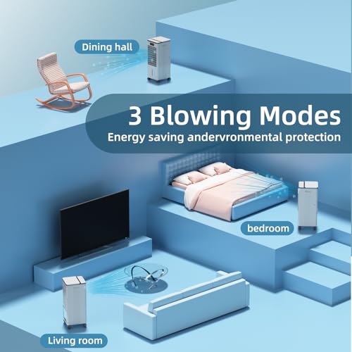 Portable Air Conditioners