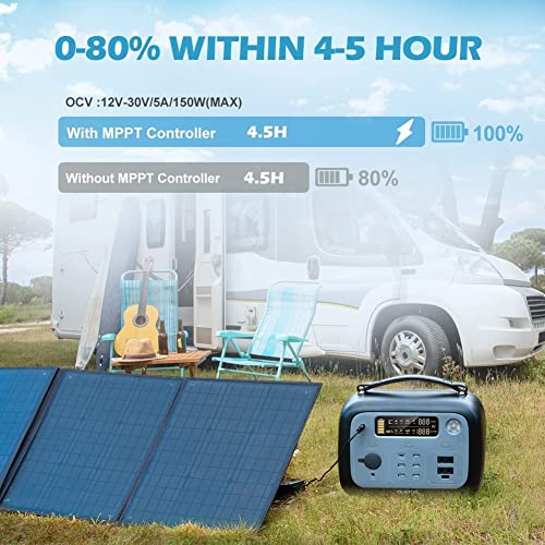 OUKITEL Portable Power Station Solar Generator Outdoor Camping