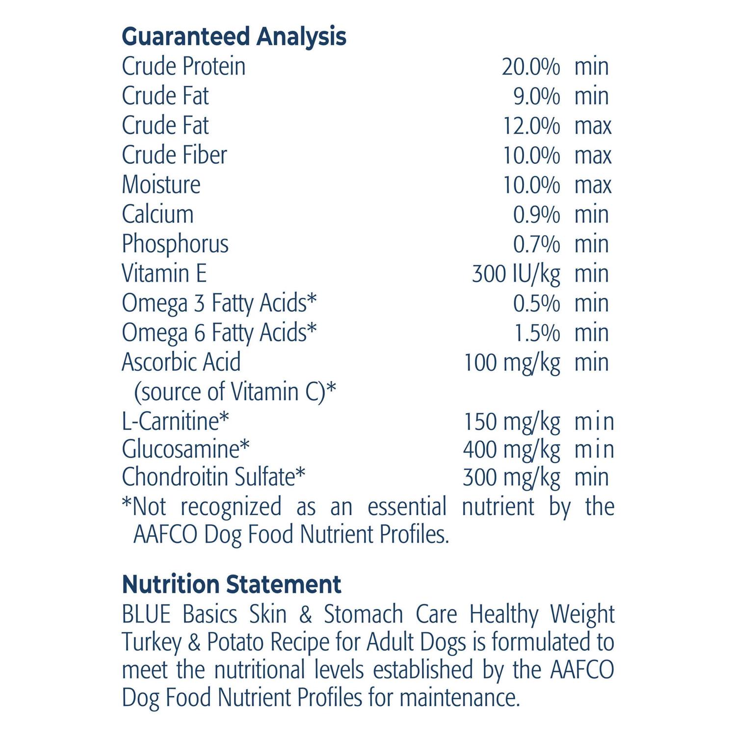 Blue Buffalo Basics Healthy Weight Turkey &amp; Potato Dry Dog Food - Pet Supplies online store
