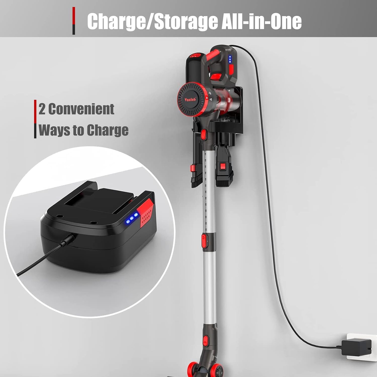 VACLAB Lightweight Cordless Vacuum Cleaner with Thickened & Durable ABS Material, BPA Free, 23000Pa Stick Vacuum, 40 Minutes, Ideal for Hard Floor & Thin Carpets Deep Cleaning