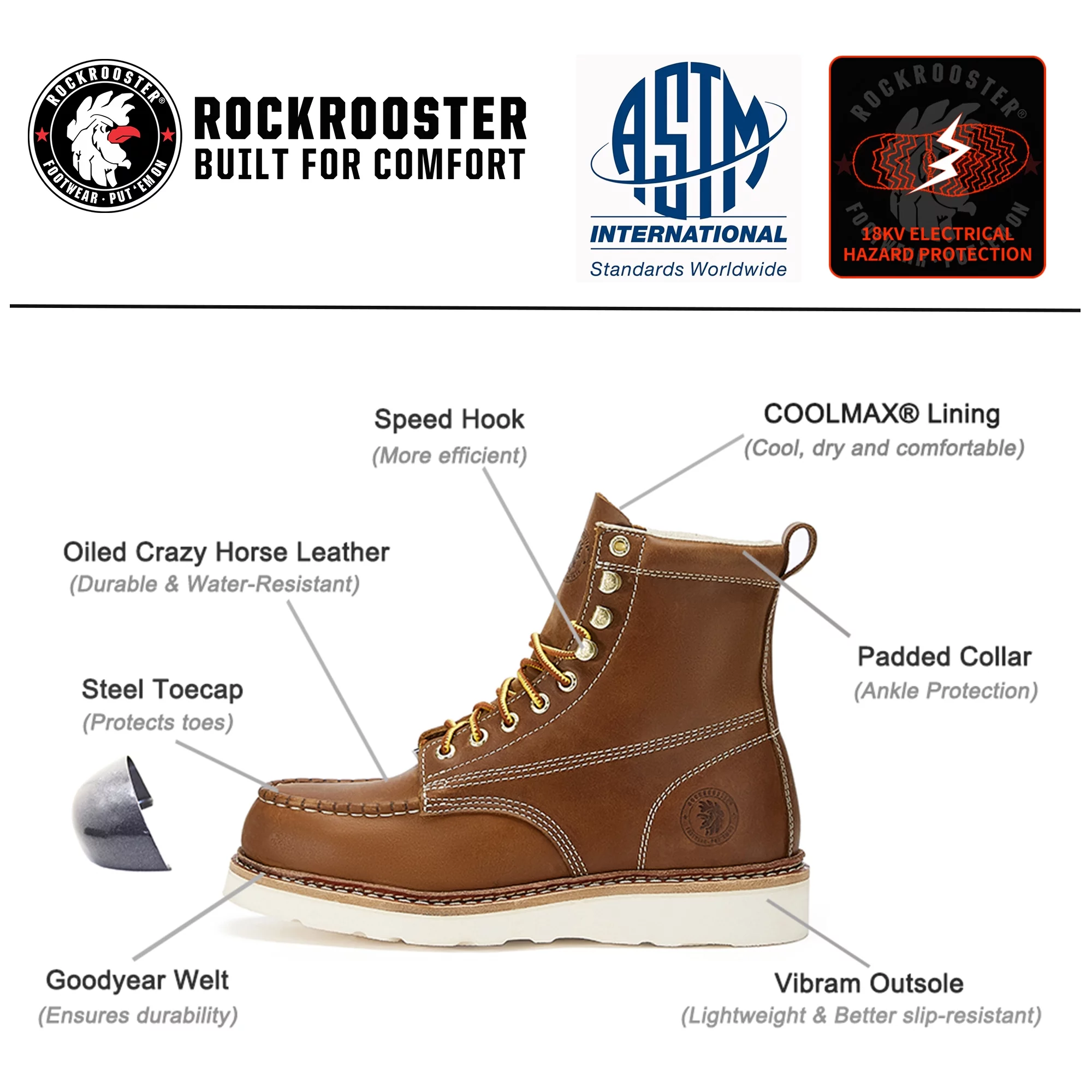 Rockrooster 7" Brown Men's Steel Toe Work Boots, EH Rated Boots for Adult E Width VAP621-14 - Curated Treasures Market