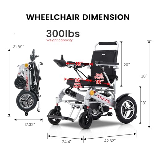 25 Miles Long Travel Range, Electric Wheelchair for Adults Intelligent Power Wheelchairs Lightweight Foldable All Terrain Motorized Wheelchair for Seniors Compact Portable Airline Approved