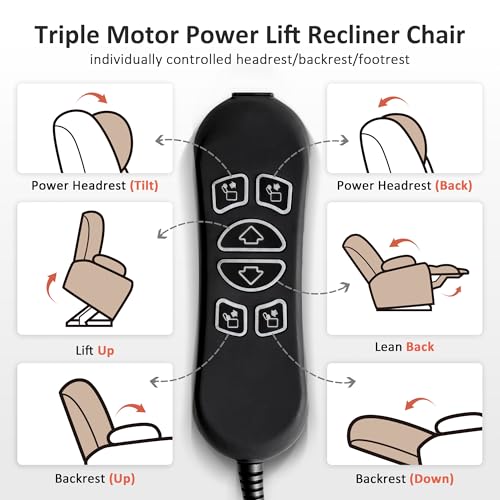 MCombo Large Triple Motor Power Lift Recliner Chair with Massage and Dual Heating, Adjustable Headrest for Tall Elderly People, Fabric 7634 (Grey, Large)