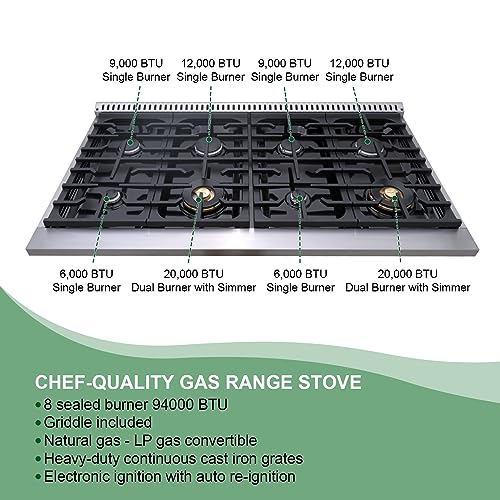 Akicon 48 Inch Freestanding Gas Range - 6.7 cu. ft. Double Rapid Convection Gas Oven with Blue Porcelain Interior - Gas Stove with 8 Sealed Burners & a Griddle, Heavy Duty Cast Iron Grates