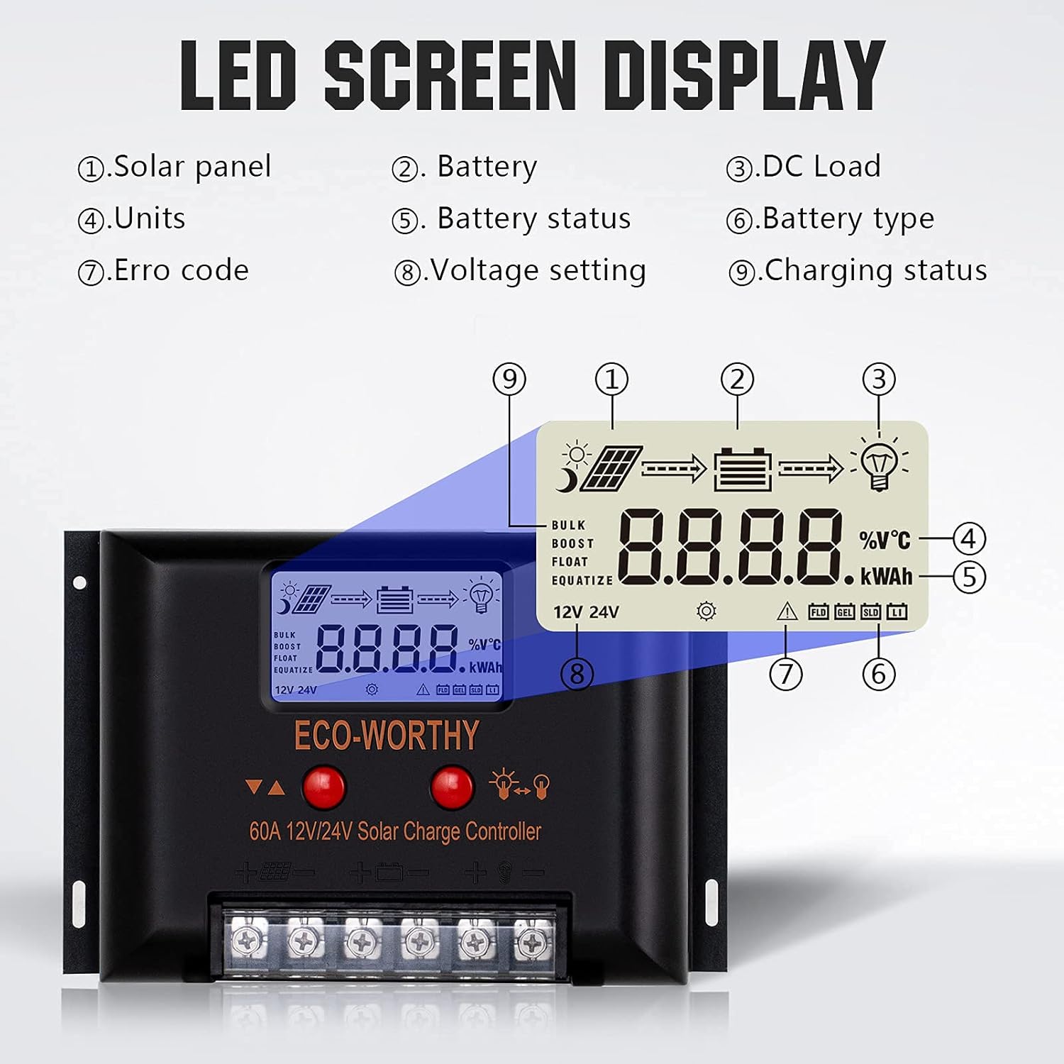 ECO-WORTHY 400 Watt 24 Volt Solar Panel Kit Off Grid with 4pcs 100W Solar Panels + 60A Charge Controller + Accessories Needed for RV, Cabins, Caravan, Shed，etc