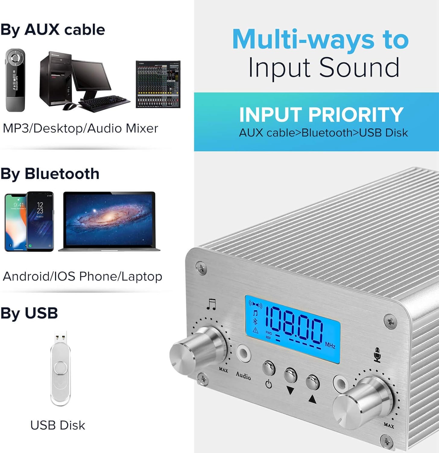 FM Transmitter for Church, APROTII 15W FM Broadcast Transmitter Long Range 1000m, Bluetooth MP3 Broadcast Radio Station 87~108MHz, FM Transmitter for Parking Lot Service, Outdoor Drive-in Movie