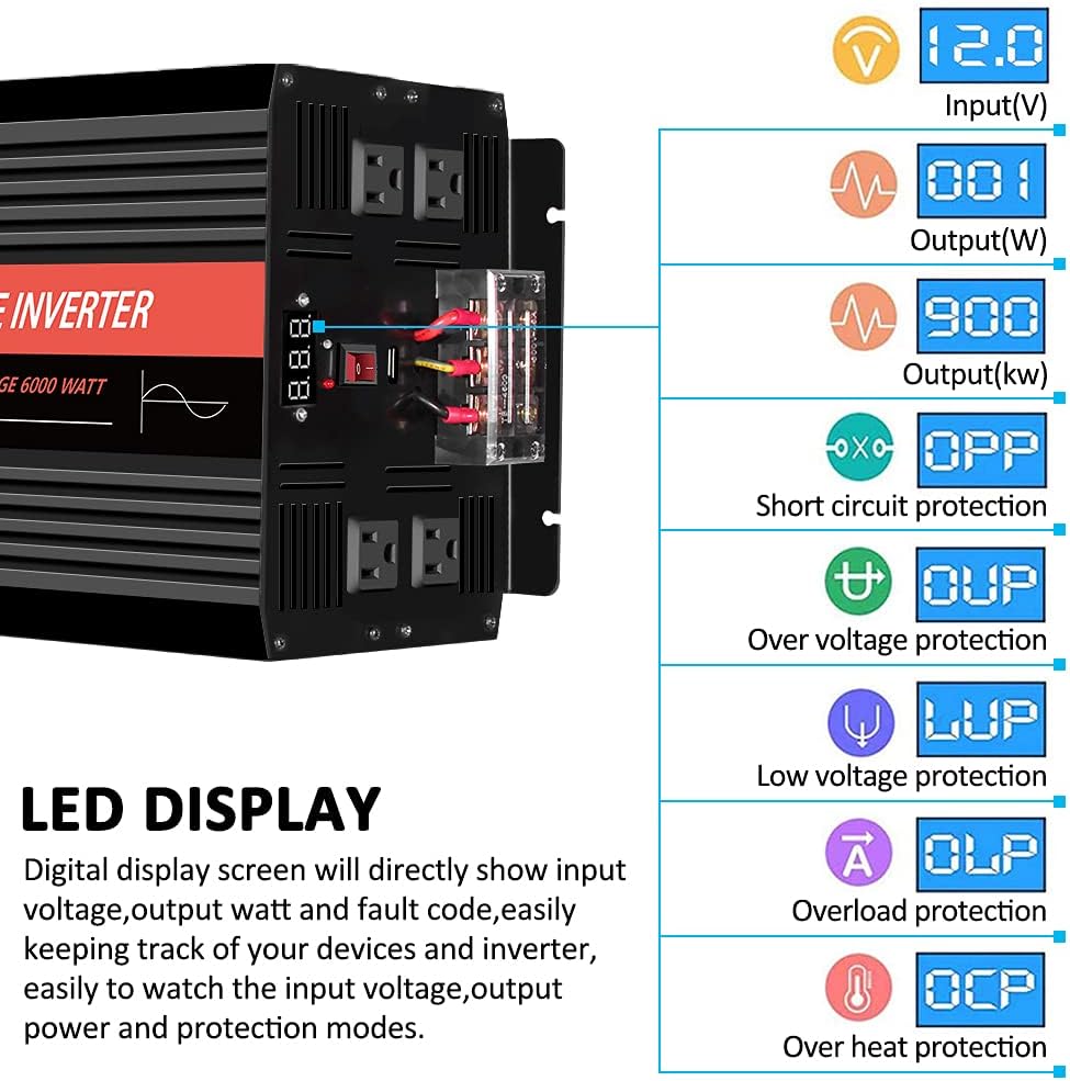 1000 Watt Pure Sine Wave Inverter 12v DC to 110/120v AC, Car Converter Inverter 4 AC&USB Output, Wireless Remote Control(170ft), Power Adapter for Home/Outdoor/RV/Emergency(1000W-12V)
