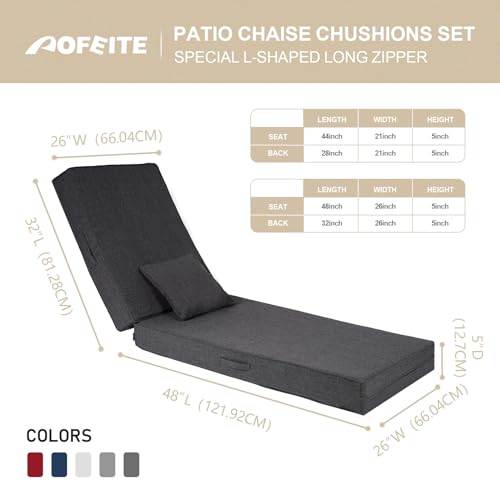 Outdoor Water-Resistant Olefin Chaise Lounge Cushions with Pillow, Weather and Fade Resistant Patio Furniture Lounge Chair Cushion Ideal for Patio, Lawn, Garden, Turquoise, 72"L x 21"W x 5"T
