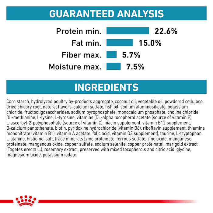 Royal Canin Veterinary Diet Feline Ultamino Dry Cat Food - Pet Supplies online store