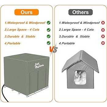 Lslpin Large Heated Cat House for Outdoor Cat in Winter - Pet Supplies online store