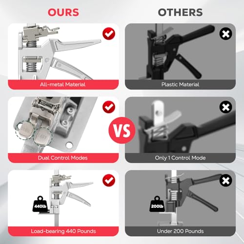 Labor Saving Arm Jack 2 Pack, 12 Inch All-Metal Hand Lifting Jack Tool, Precise Control Slow/Fast Descent, 440LBS Capacity Wall Tile Locator for Lifting Door Furniture, Wall Tile Positioning