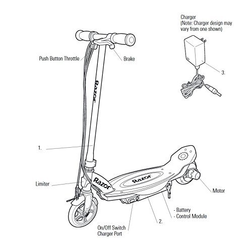 Razor Power Core E90 Electric Scooter with hub Motor, Push-Button Throttle, for Kids 8+