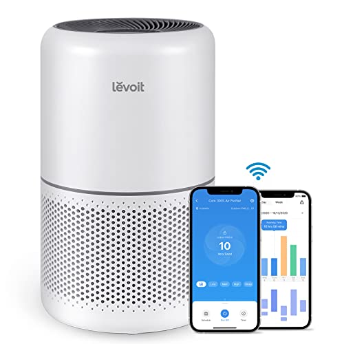 LEVOIT