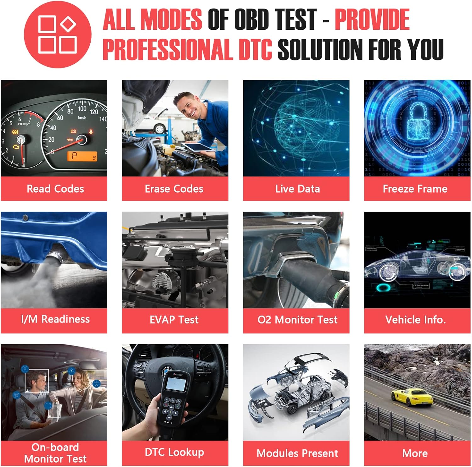 CGSULIT Full Systems Diagnostic Scan Tool Bidirectional Code Reader with All Special Functions Full OBD2 Scanner ABS SRS Reset Service for SAS/EPB/DPF/TPMS Oil Reset Battery Registration