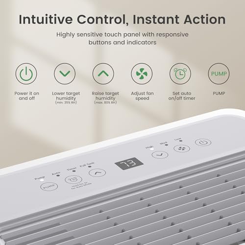 Waykar 80 Pint Energy Star Dehumidifier for Home, Basement, Large Rooms up to 5,000 Sq. Ft. - Auto Defrost, Ultra Quiet(40 dB), Auto Comfort Mode, with Drain Hose & Water Tank