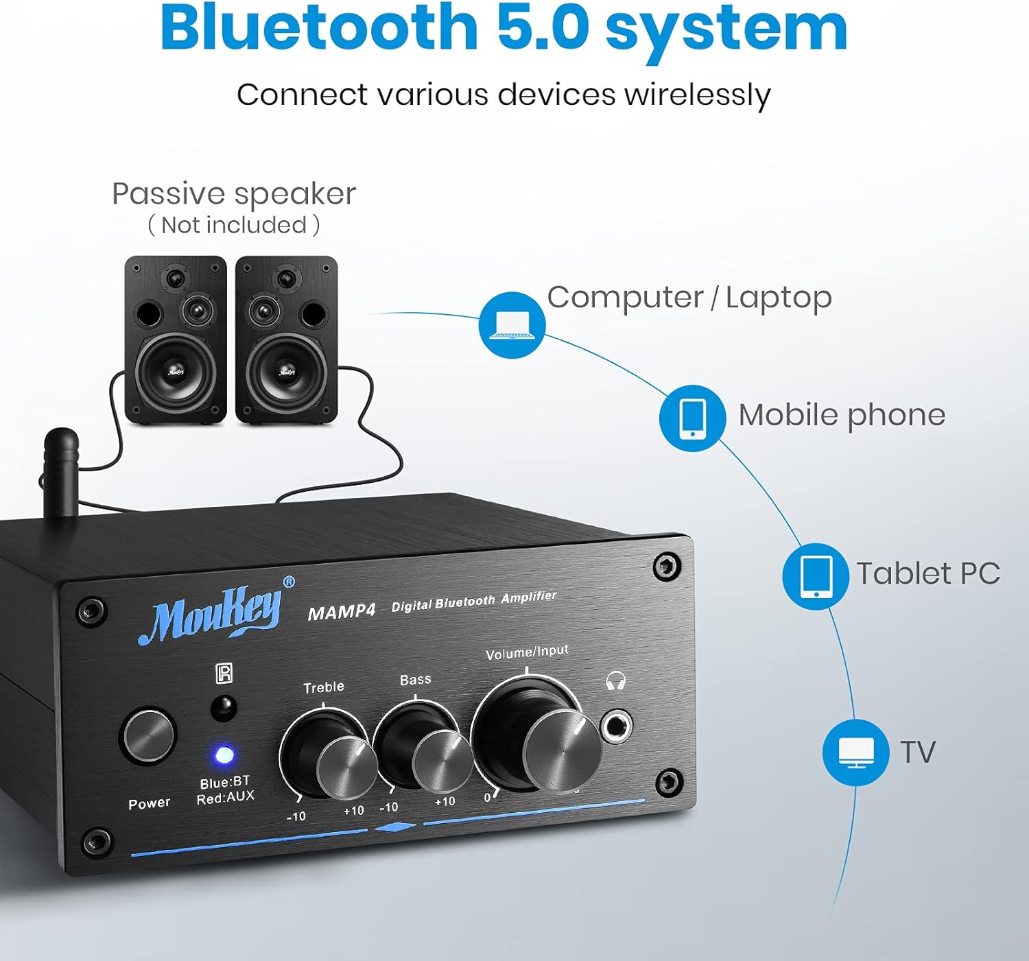 Moukey Mini Amplifier Bluetooth 5.0, 200W Dual 2 Channel Audio Receiver for Speakers, HiFi Power Amp with Headphone Jack, Bass/Treble Remote Control for Home Speakers- MAMP4 Pack of 2