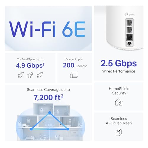 TP-Link Deco AXE5400 Tri-Band WiFi 6E Mesh System(Deco XE75 Pro) - 2.5G WAN/LAN Port, Covers up to 5500 Sq.Ft, Replaces WiFi Router and Extender, AI-Driven Mesh, New 6GHz Band, 2-Pack