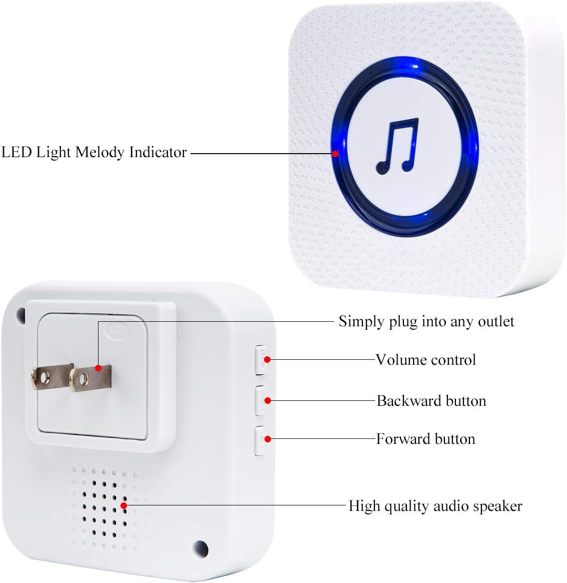 Door Alarm with Chime Adjustable Volume Sanjie Wireless Door Chime When Door Opens for Home/Business With 1000 ft Long Range 55 Melodies, 5 AlarmsSensor+2 Plug-in Receiver,White Pack of 2