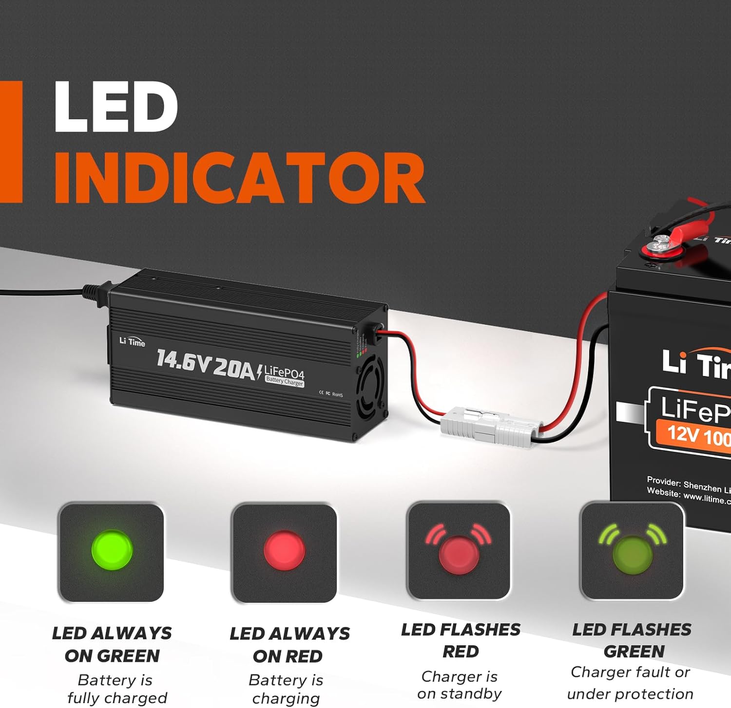 LiTime LiFePO4 Battery Charger 12V 20A, 14.6V Lithium LiFePO4 Batteries Charger AC-DC for Lithium LiFePO4 Deep Cycle Rechargeable Batteries
