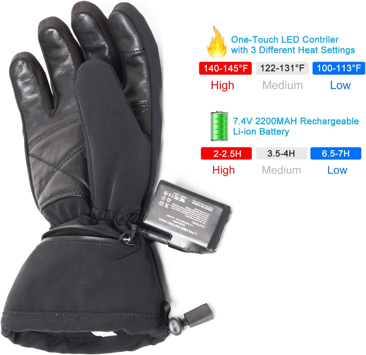 Rechargeable 7.4V 2200mAh Lithium Polymer Batteries for Heated Gloves Socks Jacket Cloths Pack of 2