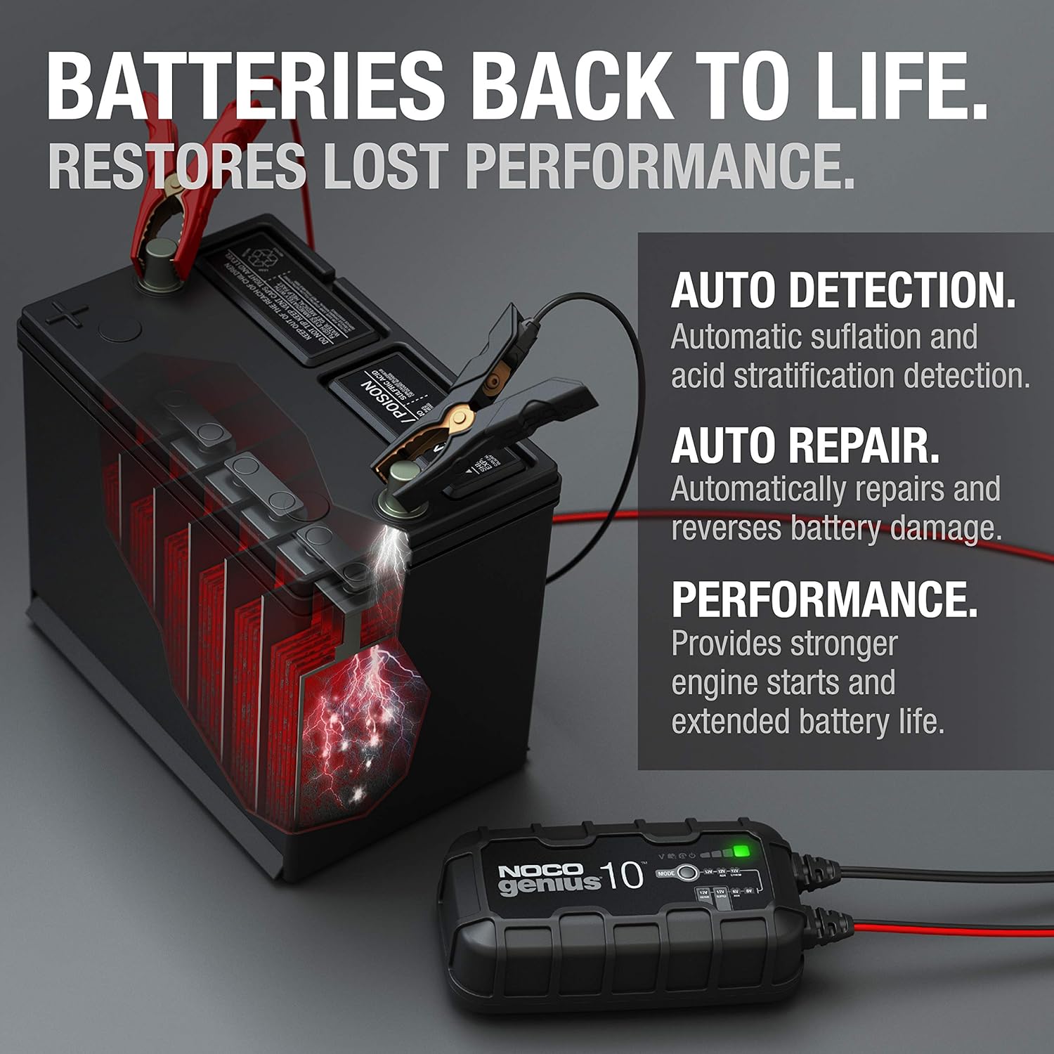 NOCO GENIUS10, 10-Amp Fully-Automatic Smart Charger, 6V and 12V Battery Charger, Battery Maintainer, Trickle Charger, and Battery Desulfator with Temperature Compensation , Black
