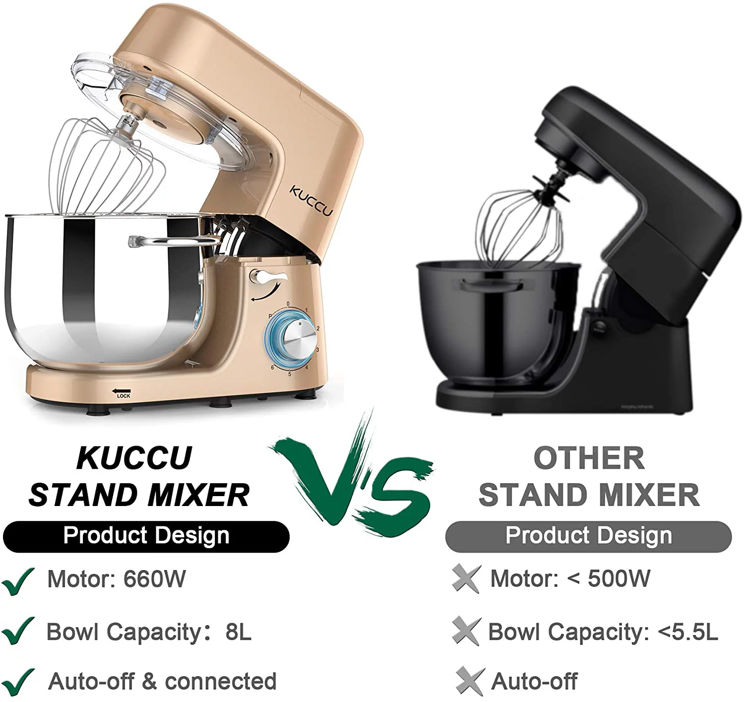 Kuccu Stand Mixer, 8.5 Qt 660W, 6-Speed Tilt-Head Food Dough Mixer, Electric Kitchen Mixer with Dough Hook, Flat Beater & Wire Whisk, Mixing Bowl (8.5-QT, Gold)