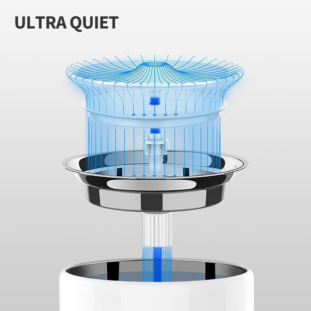 PETKIT Wireless Pump Pet Water Fountain, Stainless Steel Water Fountain fr Cat Dog, App Control, Ultra Quiet Smart Pet Water Dispenser for Cats Dogs Animals
