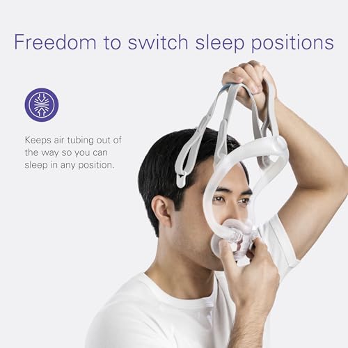 ResMed AirFit F30i Frame System - for Full-Face CPAP Mask Frame System - Replacement CPAP Accessories - Large - Without Headgear - Wide Cushion