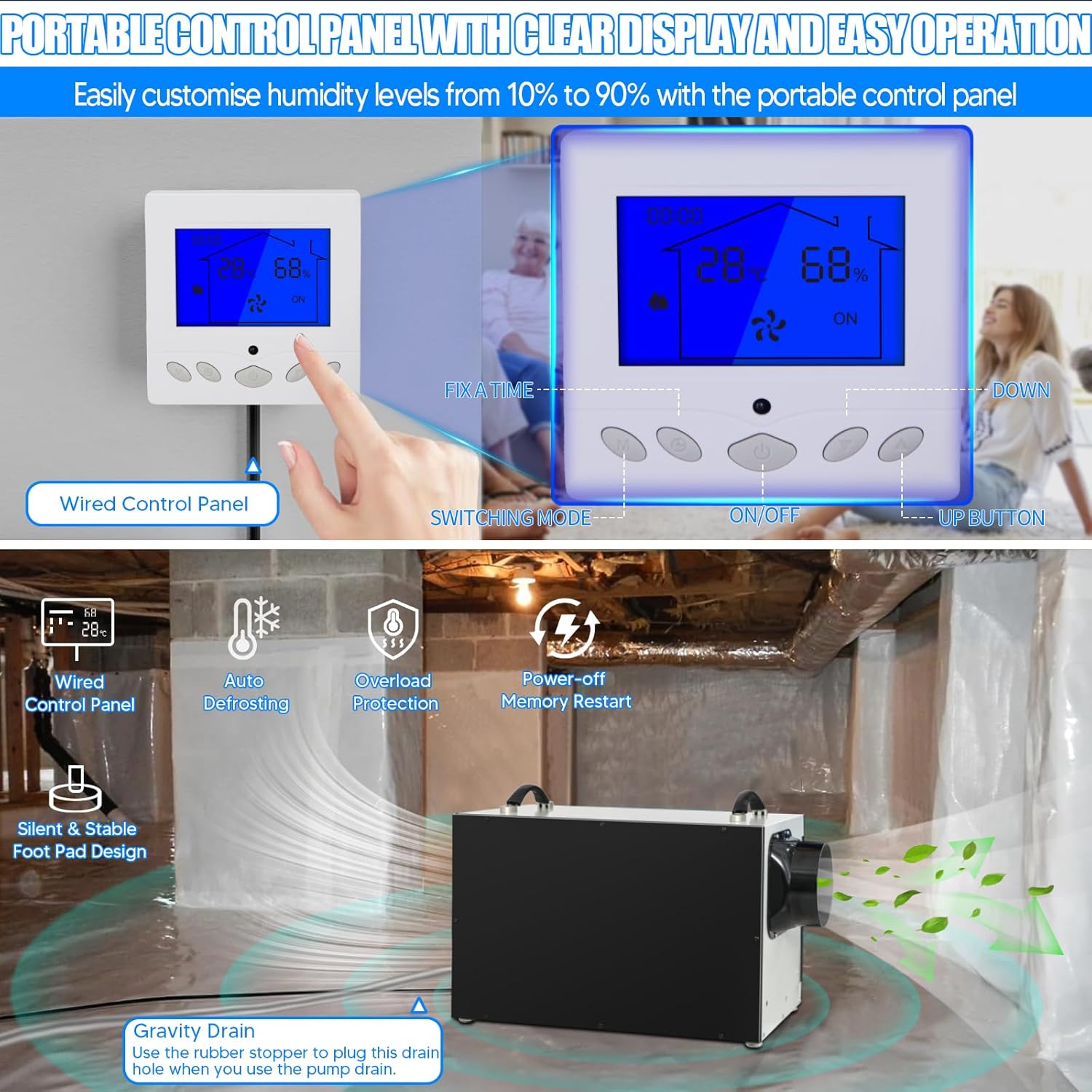 Crawl Space Dehumidifier,145 Pint Energy Star Commercial Dehumidifier,with Drain Hose, AutoDefrost, Memory Restart Starting,Whole House Dehumidifier for Basements, Warehouses