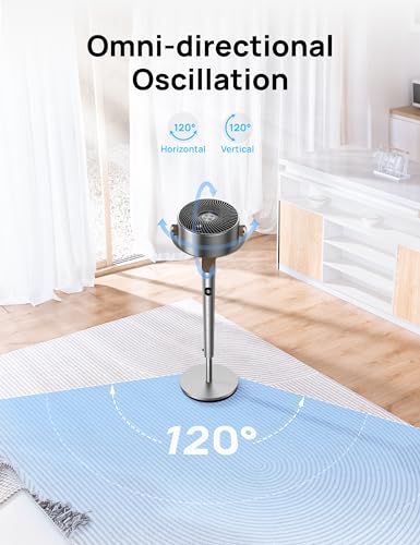 Dreo Standing Fan, 120°+120°Omni-directional Oscillating Fan For Bedroom, 80 ft Circulator With Remote, DC Motor Quiet Fans, Adjustable Height, 8 Speeds, 3 Modes, 8H Timer, Home Office, PolyFan
