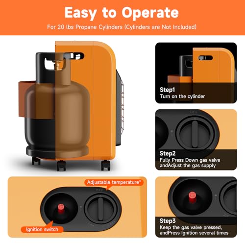 TLOG outdoor propane heater，18,000 BTU Portable Liquid Propane Gas Heater with ODS & Tip-over Protectionfor Garges, Workshops, Patio, Camping, Heating up to 450 Sq. Ft.