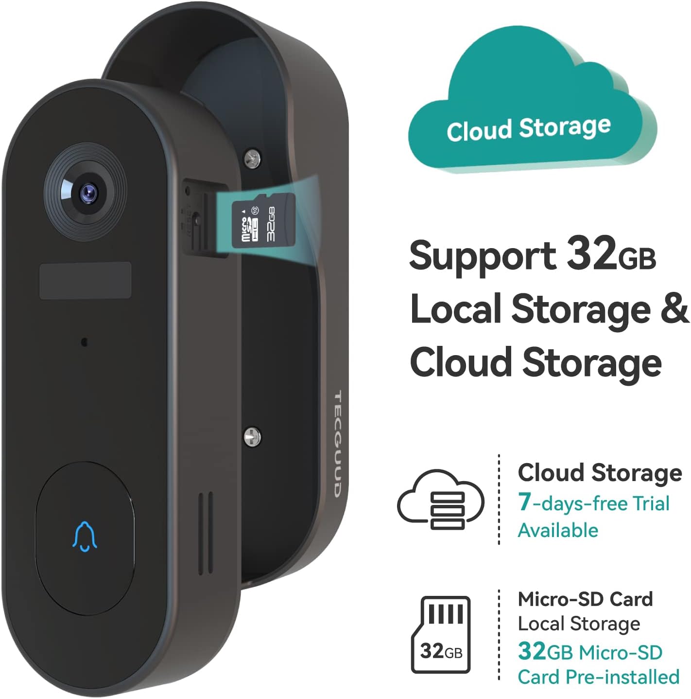 WiFi Doorbell Camera with Chime, Battery Powered Video Door Bell Camera with 32G SD Card, Anti Theft Alarm Trigger, AI Human Motion Detection, 2.4GHz WiFi, 2-Way Audio, 1080P Night Vision