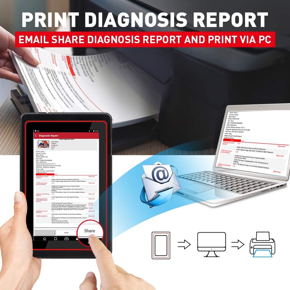 LAUNCH X431 PRO Mini Elite 3.0(Same Function as X431 V) All-in-One Bi-Directional Scan Tool,OE-Level Full System Automotive Scanner 31+ Service,ECU Coding,ABS Bleeding,2Yrs Free Update,TPMS as Gift