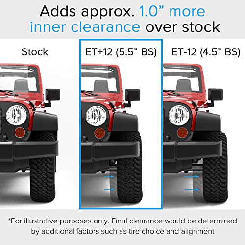 RockTrix RT114 18 inch Wheel Compatible with Jeep Wrangler JK JL 18x9 5x5 Wheels (-12mm Offset, 4.5in Backspace) 5x5 PCD, 71.5mm Bore, Black Wheels, Also fits Gladiator JT Rims