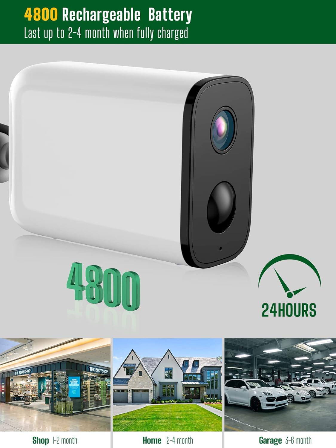Security Camera Wireless, Battery Powered WiFi Camera Outdoor/Indoor for Home Security, 1080P Camera with Night Vision, PIR Motion Detection, 2-Way Audio, Light Weight, Small Volume, Easy to Install