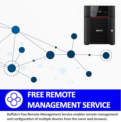 BUFFALO TeraStation 3430DN 4-Bay 16TB (2x8TB) Desktop Small-Med Business NAS w/Hard Drives Included