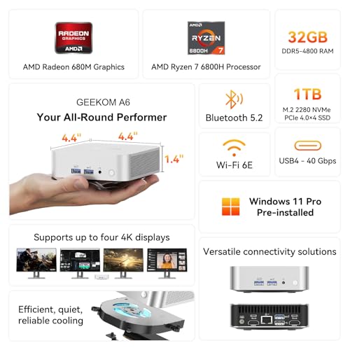 GEEKOM A6 Mini PC with AMD Ryzen 7 6800H(up to 4.7GHz), 32GB DDR5 RAM, 1TB PCIe 4.0 NVMe SSD, Radeon 680M, Compact Aluminium Design Windows 11 Pro Desktop Computer with USB4/8K UHD/Wi-Fi 6E/BT 5.2