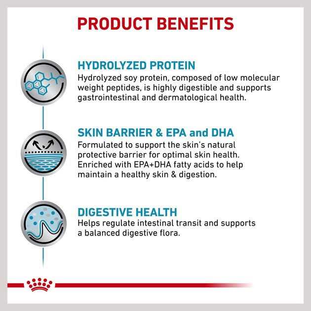 Royal Canin Veterinary Diet -Hydrolyzed Protein HP. Dry Dog Food - Pet Supplies online store