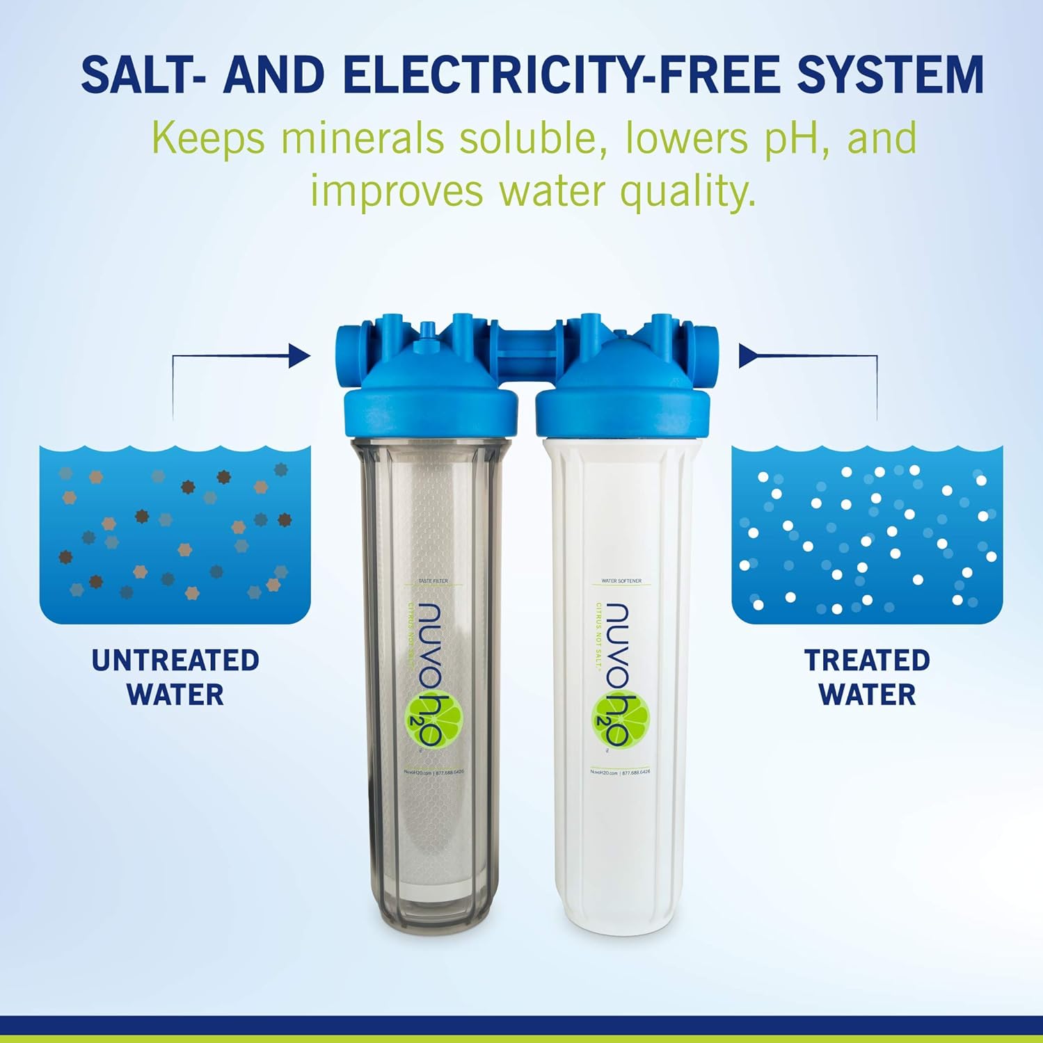 NuvoH2O Manor + Taste Complete Water Softener System, Includes 1 Manor Water Softener and 1 Taste Replacement Cartridge, Complete System