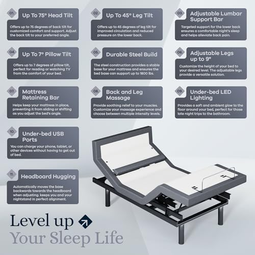 Sven & Son Platinum Adjustable Bed Base Frame + 14 inch Hybrid Spring Matt (Medium Soft), Lumbar Support, Head-Pillow-Tilt, Massage, Under-Bed Lights, USB - Twin XL