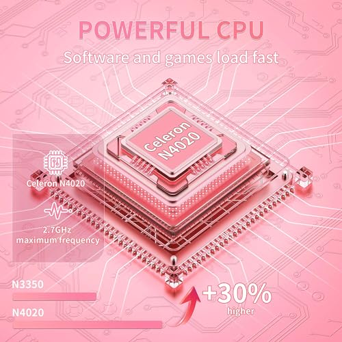 Svikou【Win11 Pro/Office 2019 10.1-inch Mini Laptop Celeron N4020, Quad Core 8GB RAM, 256GB SSD, Built-in Webcam, WiFi, HDMI, Easy to Carry, Suitable for Children and Adults,Gray