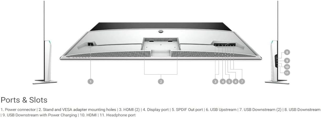 Alienware 55 OLED Gaming Monitor: AW5520QF, World’s First 55" OLED Gaming Monitor. Featuring 4K Resolution 3840 x 2160 at 120Hz True-to-Life Colors, Low Input Latency and AW Legend Industrial Design