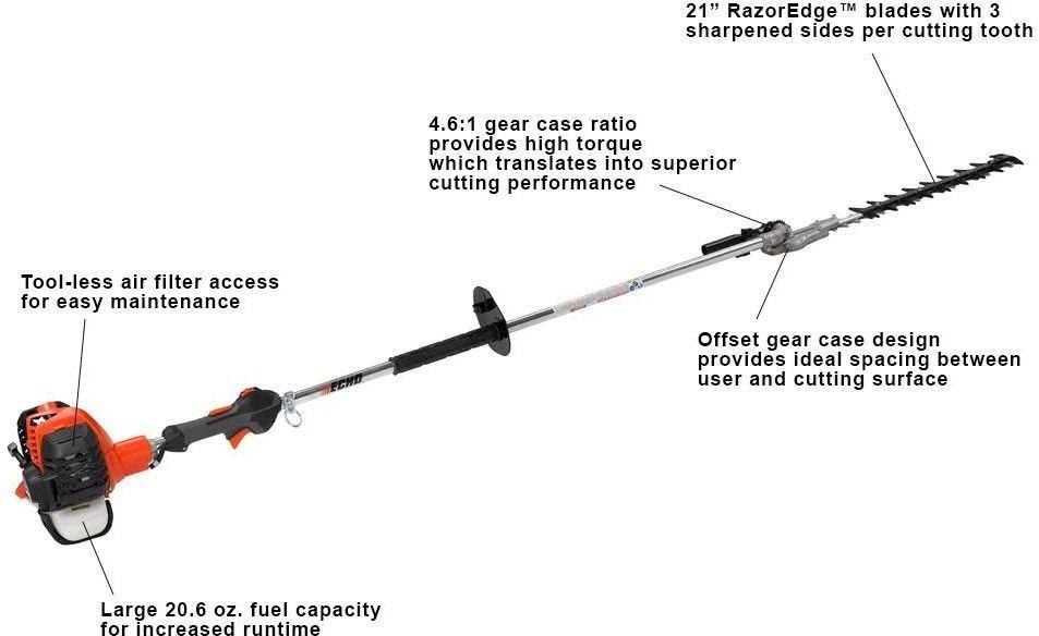 Echo Hedge Trimmer HCA-2620