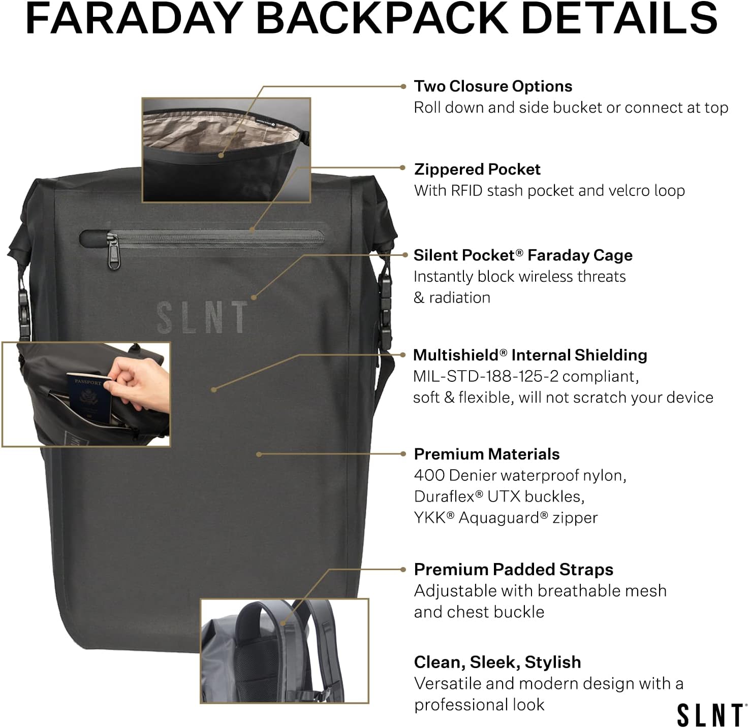 Silent Pocket Faraday Waterproof Backpack - Signal Jamming Faraday Bag Protects Against Identity Theft with Signal Blocking, Protect your Data and Devices during Work, School, Travel, Hiking, Outdoors
