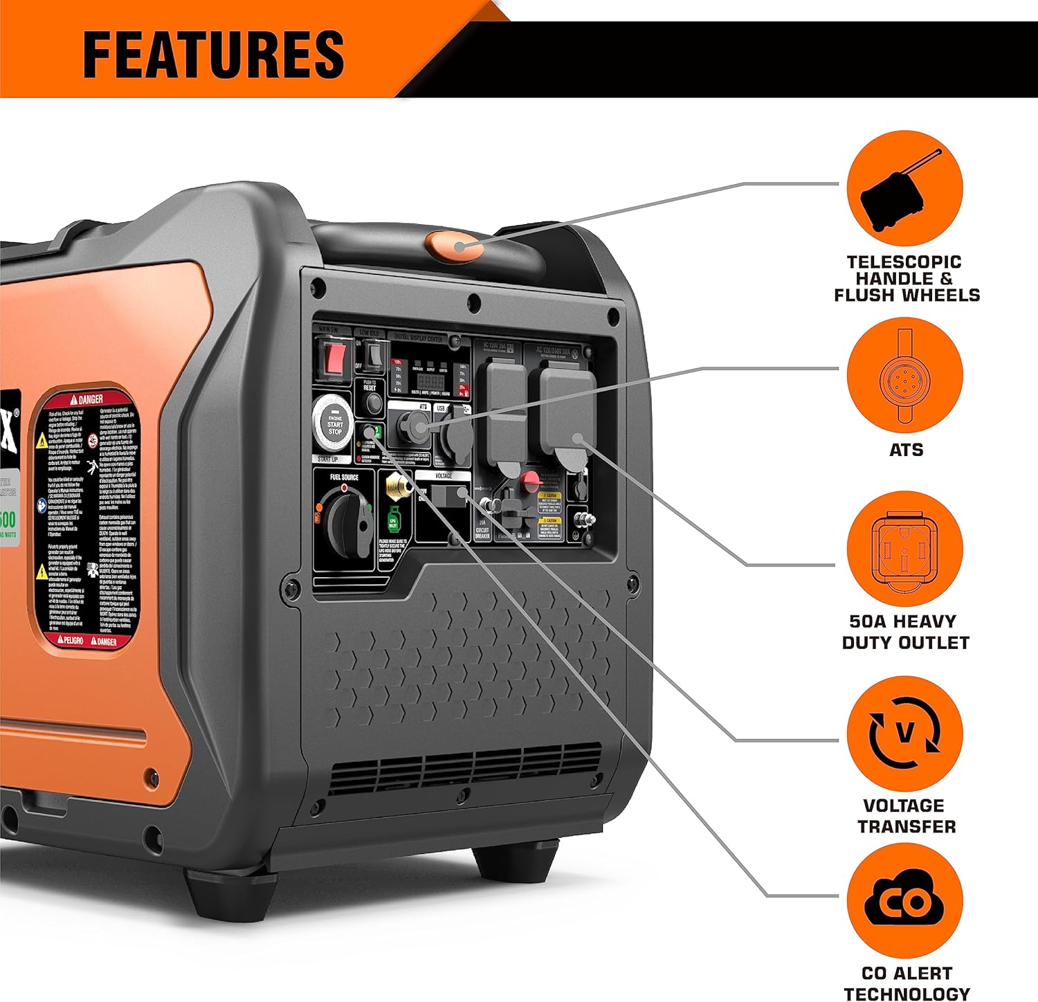 GENMAX Portable Generator, 7250W Super Quiet Dual Fuel Portable Engine with Parallel Capability, Remote/Electric Start, Ideal for Home backup power.EPA &CARB Compliant (GM7250iEDC)