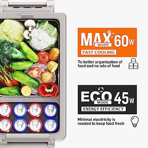 EUHOMY 12 Volt Car Refrigerator