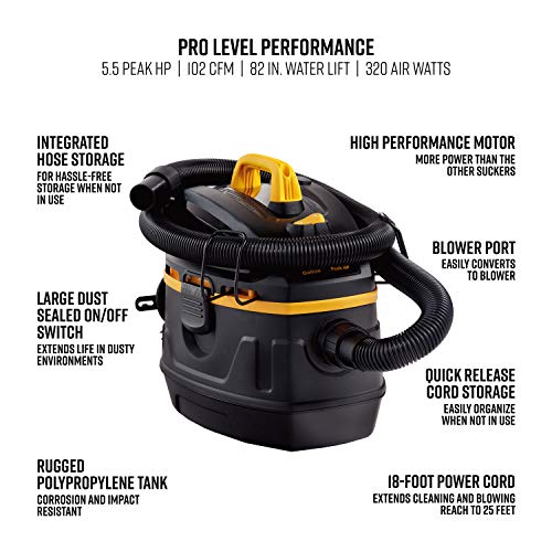 Vacmaster Professional Wet Dry Shop Vacuum