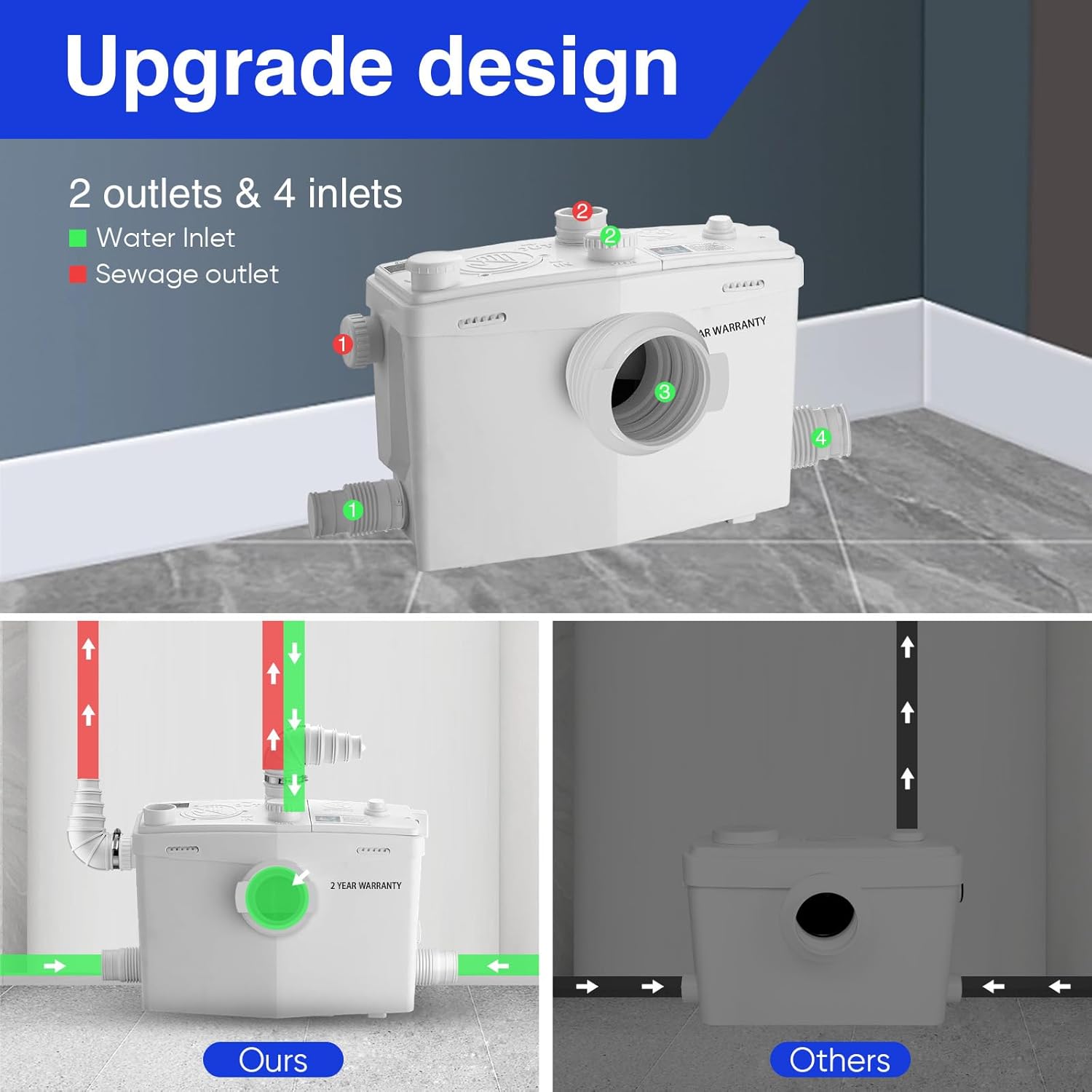 Upflush Toilet with 850 watt Macerating Pump, Two Piece Toilet for Basement, Dual Flush Elongated Toilet, 4 Water Inlets for Kitchen Sink Shower, AC Vents, Automatic Disposal Pump, 36ft Vertically