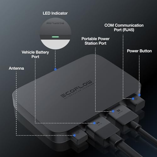 EF EcoFlow 800W Alternator Charger with Delta 2 Max Portable Power Station